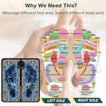 Load image into Gallery viewer, Instant Pain Relief Foot Massager | Fast &amp; Effective (VIDEO)