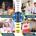 Load image into Gallery viewer, Instant Pain Relief Foot Massager | Fast &amp; Effective (VIDEO)